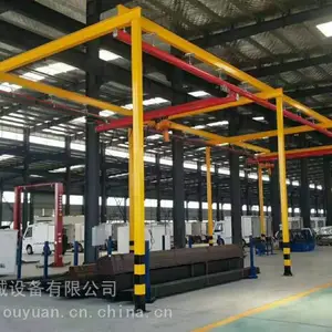 工位吊具?报废机动车拆解设备?