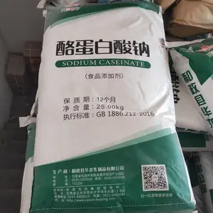 ʳƷ�� �ҵ��� ʳ���黯�������� ������