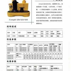 Jung����Compli525����Compli525��Ƶ��ˮ������վ