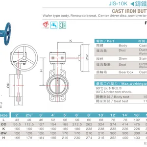 ̨��RING�����������y FIG.090B/093B���ֶԼ�ʽ����