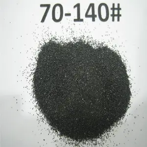 ***����˹�г��������ϷǸ���ɰAFS40-45/45-50