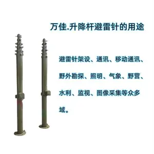 ����ʽ�����������ϵͳ������ �̲������׵���������Ԥ��
