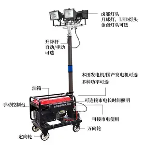 BT6000Aȫ��λ�ƶ�����������LED������Ѵ����Ӧ���ƶ�������