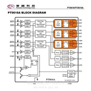 PT5616A PCT普诚 三相600V栅极驱动器IC 原装供应中