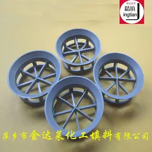 CPVC���ݻ� �Ȼ�������ϩ���ݻ����� ���Ͻ��ݻ����ϳ���