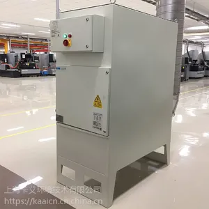 ��еʽ���������� ���������ռ��� ��ҵ���̷����� ���������豸
