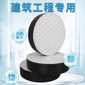 ����Բ��ʽ��֧�� gyz��֧��