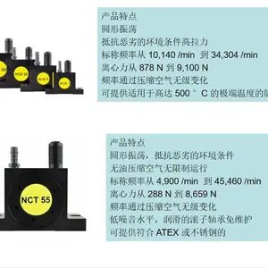 Netter Vibration的NCB气动球振动器可提供高达500 °C的版本