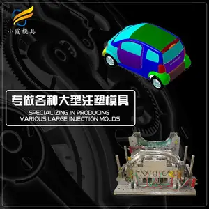 �ܽ���������������ģ�߳��ң�������������������ģ�����죬��������������ģ�߼ӹ�����