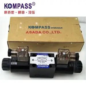 ԭװKOMPASS�����������������ŷ�D4-02-3C3
