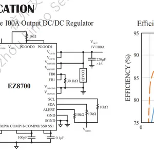 EZ8700IY#PBF LTM4700 4.5V to 18V Input, 100A ���
