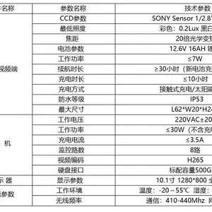 安全教育科普体验馆 公司安全培训 高清记录