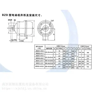 �Ͼ�������BZD 122-4 1.5KW��׶��ת�������첽�綯�� �� ������������������������