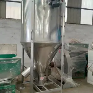 �����γǹ�Ӧ������������۽����2023��̬�Ѹ��¡��ɹ�/�Ƽ���