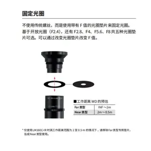 LM16EC-IR KOWA 2800��1.2Ӣ��16mm����������ҵ��ͷ �ɼ��� - ������ C�ӿ� 2.5?m ��ȦF2.4 / F2.8 / F4 / F5.6 / F8