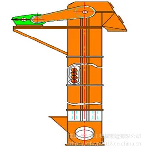 ���ƴ�ֱ��ʽ������ ��ɰ��ĩ��ʽ������ ��ʽ���������LJ6