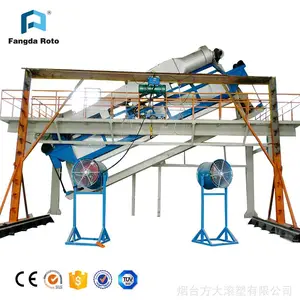 方大滚塑皮划艇生产摇摆式滚塑机
