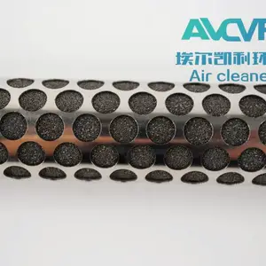 ����������ģ�� �ߴ���ʽ�ɶ��� ��߻��ǻ����ɻ������������������������