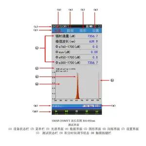 �ڿ������Դ����豸200-1400nm���϶����׼�ļ� ���׷���ϵͳ