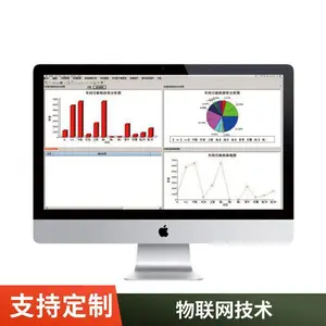 蒸汽云平台抄表系统STR-I01 能耗监控供热管网计量收费