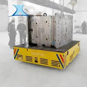 �������ع��̳� ����ʹ�����������޹�ң�ؽ��ֳ�10��