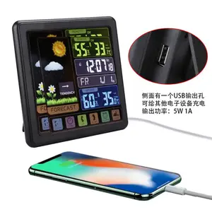 �๦�ܴ��������������Ӵ��������������ʪ�ȼƱ���������Ԥ����