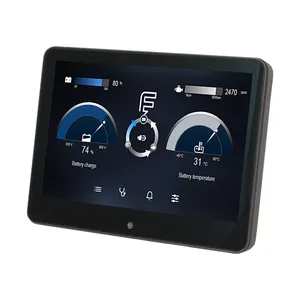 EPEC 6512显示器