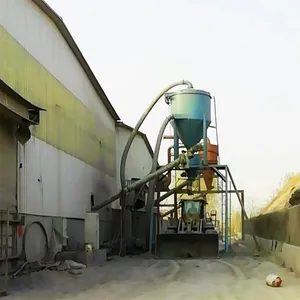 ��״����װ�����ͻ� ����ʽ����װ���� ��ú��װ����