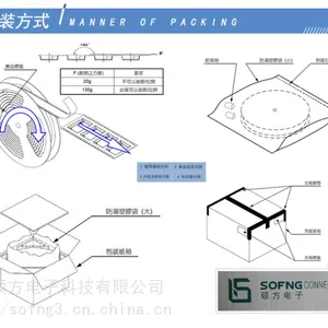 硕方电子 智能电箱插座 HDMI-219E