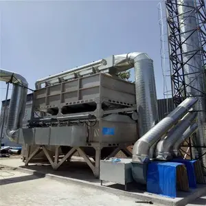 ��ݸ��÷����չ����������������豸 ���ֿ��������豸 �չ������������