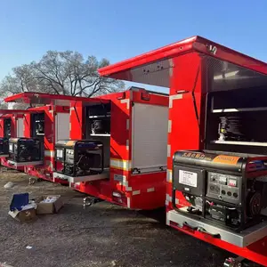 ������120KW���ͷ������֧�ֹ����ѹ����ATS�Զ��������
