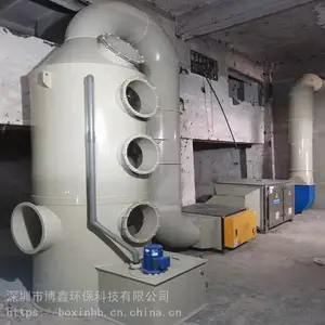 ��Ӧ����������������������ҵ����������������