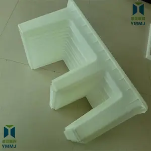 ��·���²�Ԥ��ģ�� Դïˮ����²۸�ģ�� ���������²�ģ��