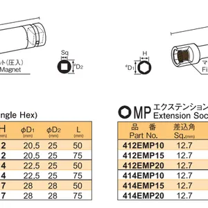 日本原装进口长掘NAC套筒410E*10/417MT/412MP75/414EMP1议价商品