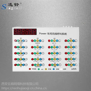 Ѹ�����߹������䶨���Ϳ�������APE8600�ɶ���logo�ɶ���ָʾ����������ɫ