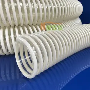 TPU�ܽ�������ǿ PVC������ǿ������Ӳ��������ǿ�����������������ŵ������