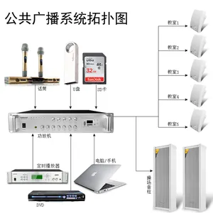 家庭背景音乐餐厅背景音乐系统