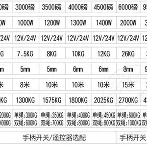 电动绞盘-绞盘电动绞盘-润华机电(推荐商家)