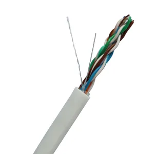 ���ʷ��������࣬���������ߣ�����CCA/CCS,PE����