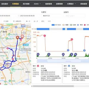 内蒙古车辆物联网管理平台开发 上海君思链科技供应