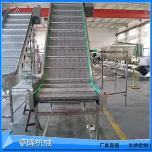 Ƥ��ת�������ֱ����ˮ�� �������ʹ� ʳƷ�������ͻ�