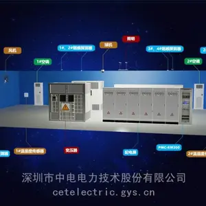 变电站全景可视智能综合监控 环境消防安防设备联动控制终端