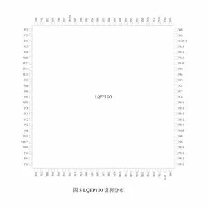 �п�оCKS32F407VGT6/ZGT6����STM32F407VG