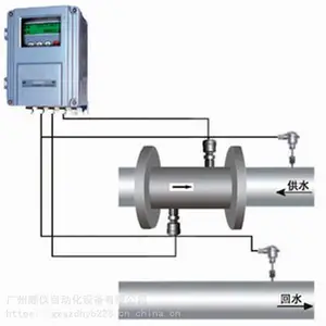 供应广州酒店空调水冷量计深圳商场空调水冷量计