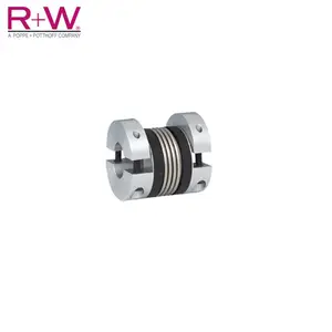 R+W������ʽ���ײ��ƹ�������BKHϵ�е¹���Ȩһ������