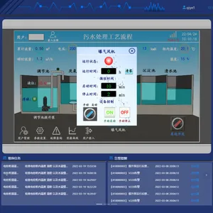 司水云官养殖污水处理智慧管控云平台