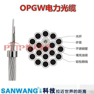 OPPC���˸������� OPPC�������� OPPC����
