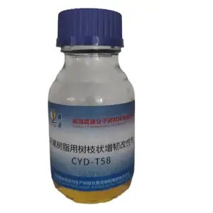 ������ϵ�����ṹ��Ч���Ϳ������Գ�Դ����CYD-T58���ͼ�