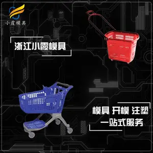�ܽ������ģ�����쳧�����Ϲ����ģ�������������ģ����������