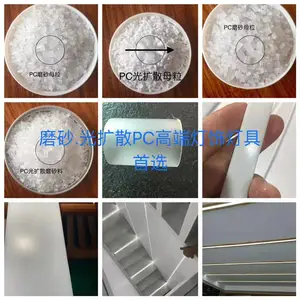 ����͸��PMMA Ӯ���¹��� 8NDF21 pmma����ɢ������ ���������� ���